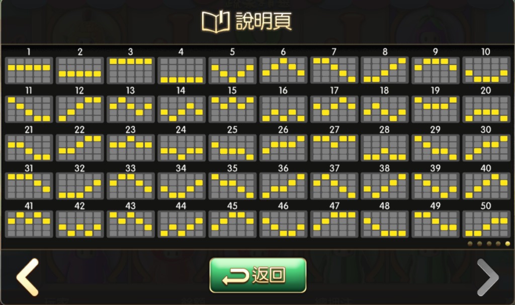 蔬果精靈賠付線設計 | 太陽城
